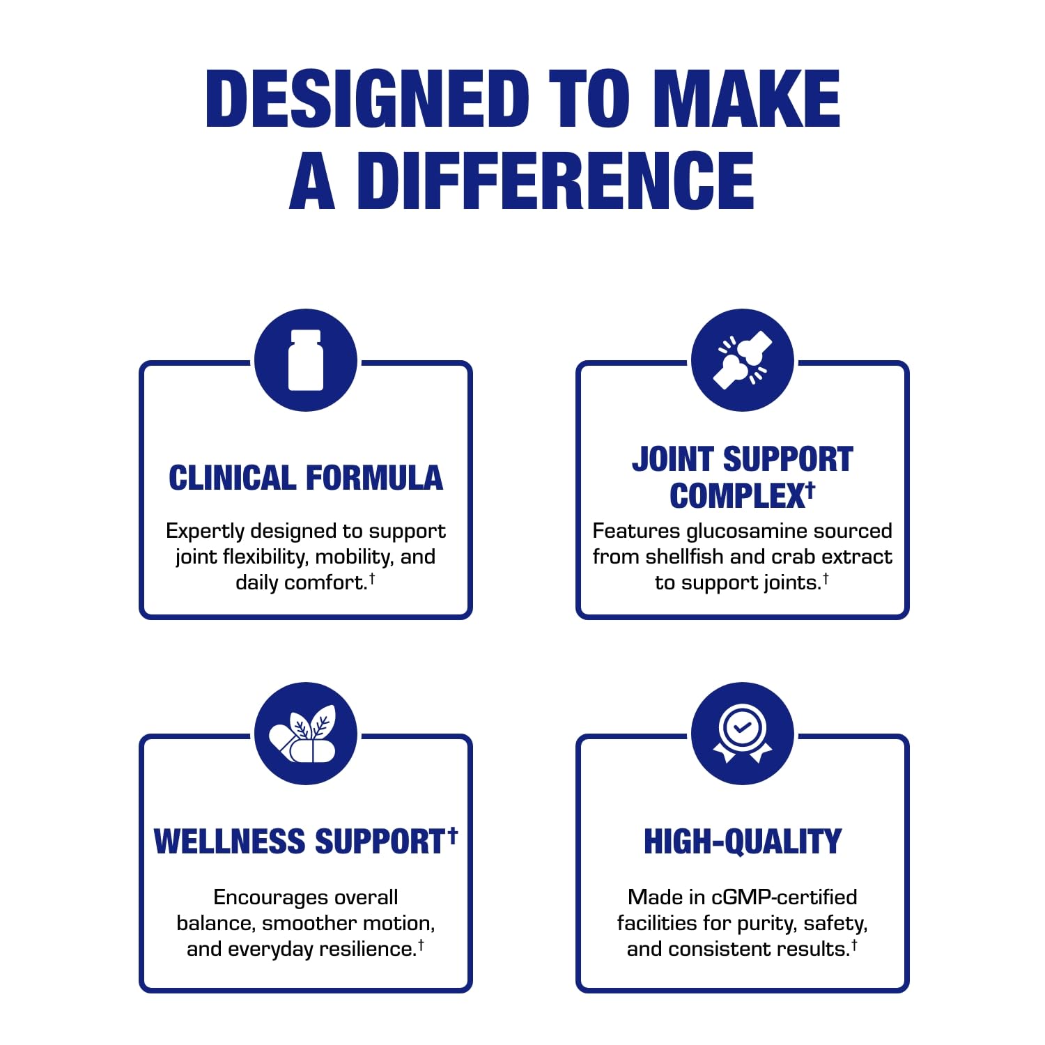 Anabolic Laboratories Knee soft tissue support graphic showcases potential benefits for joints.