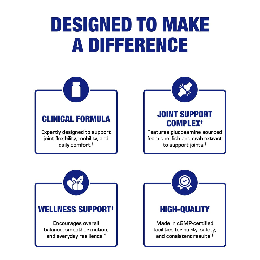 Anabolic Laboratories Knee soft tissue support graphic showcases potential benefits for joints.