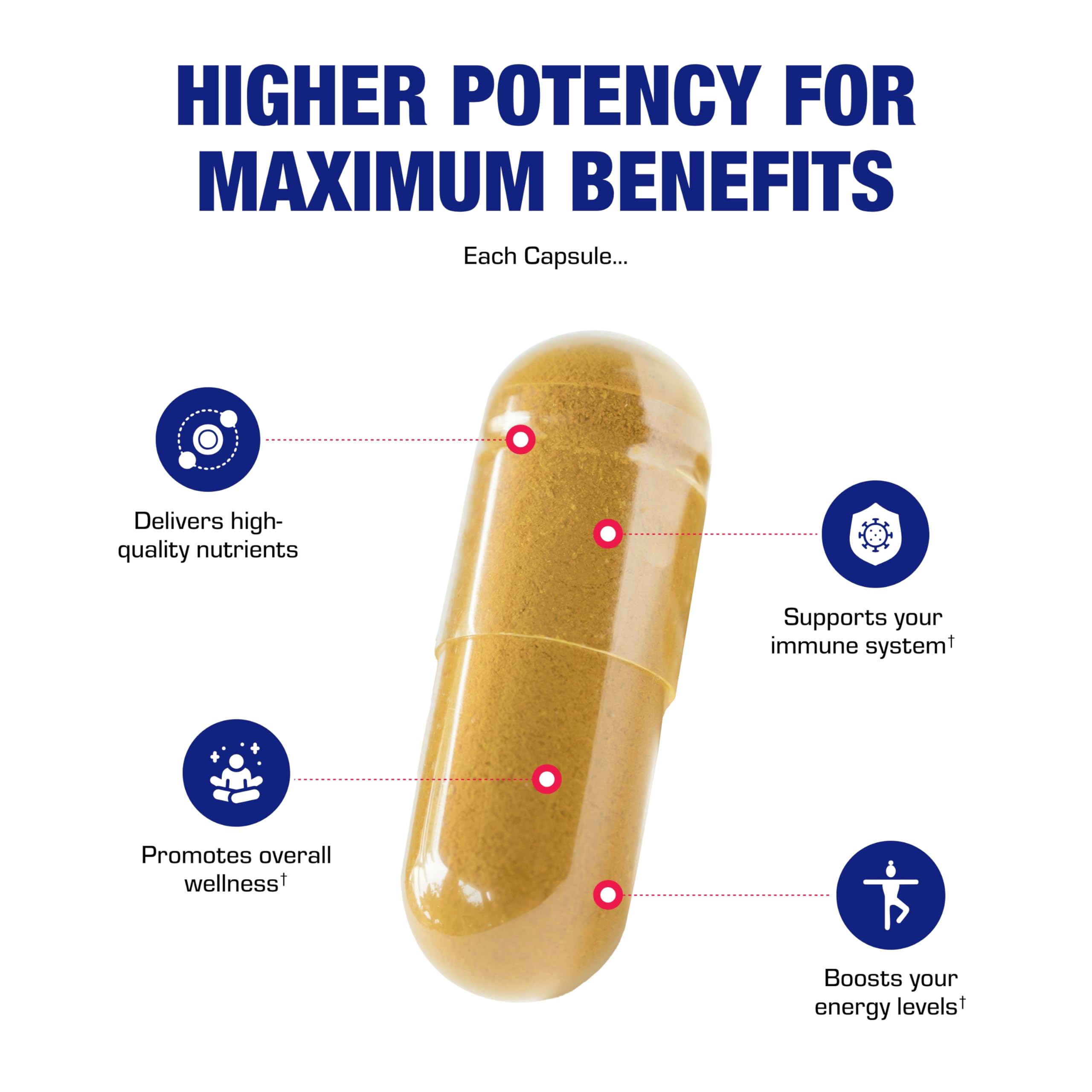 Anabolic Laboratories lutein capsules suggest eye, heart, and brain support