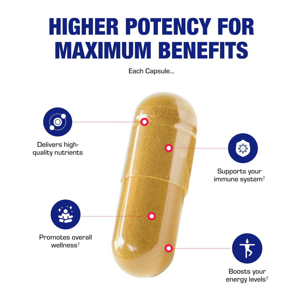 Anabolic Laboratories lutein capsules suggest eye, heart, and brain support