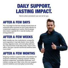 Anabolic Laboratories magnesium tablets for daily mineral support and muscle comfort.