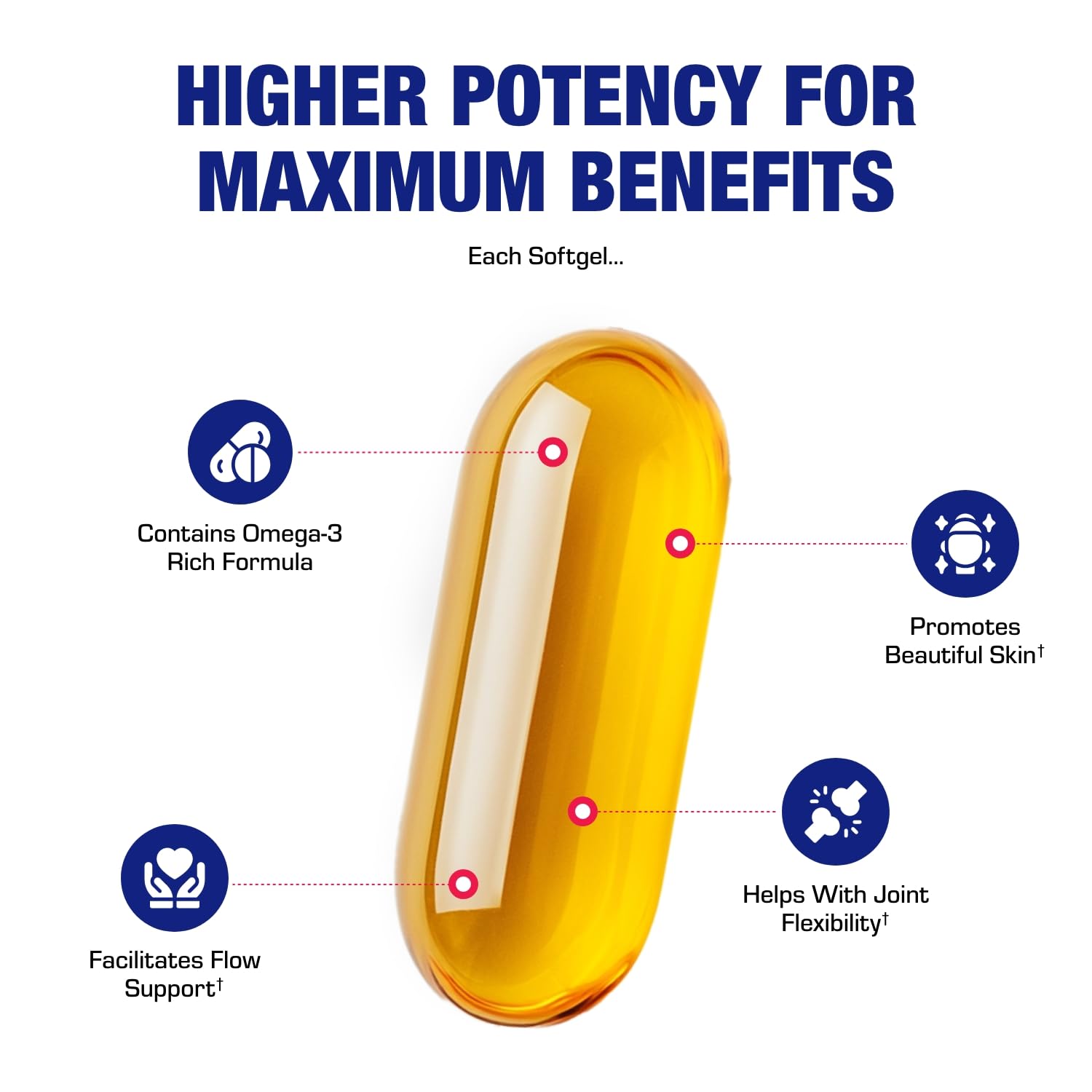 Anabolic Laboratories Omega-3 orange softgels closeup reveals vibrant orange coating.