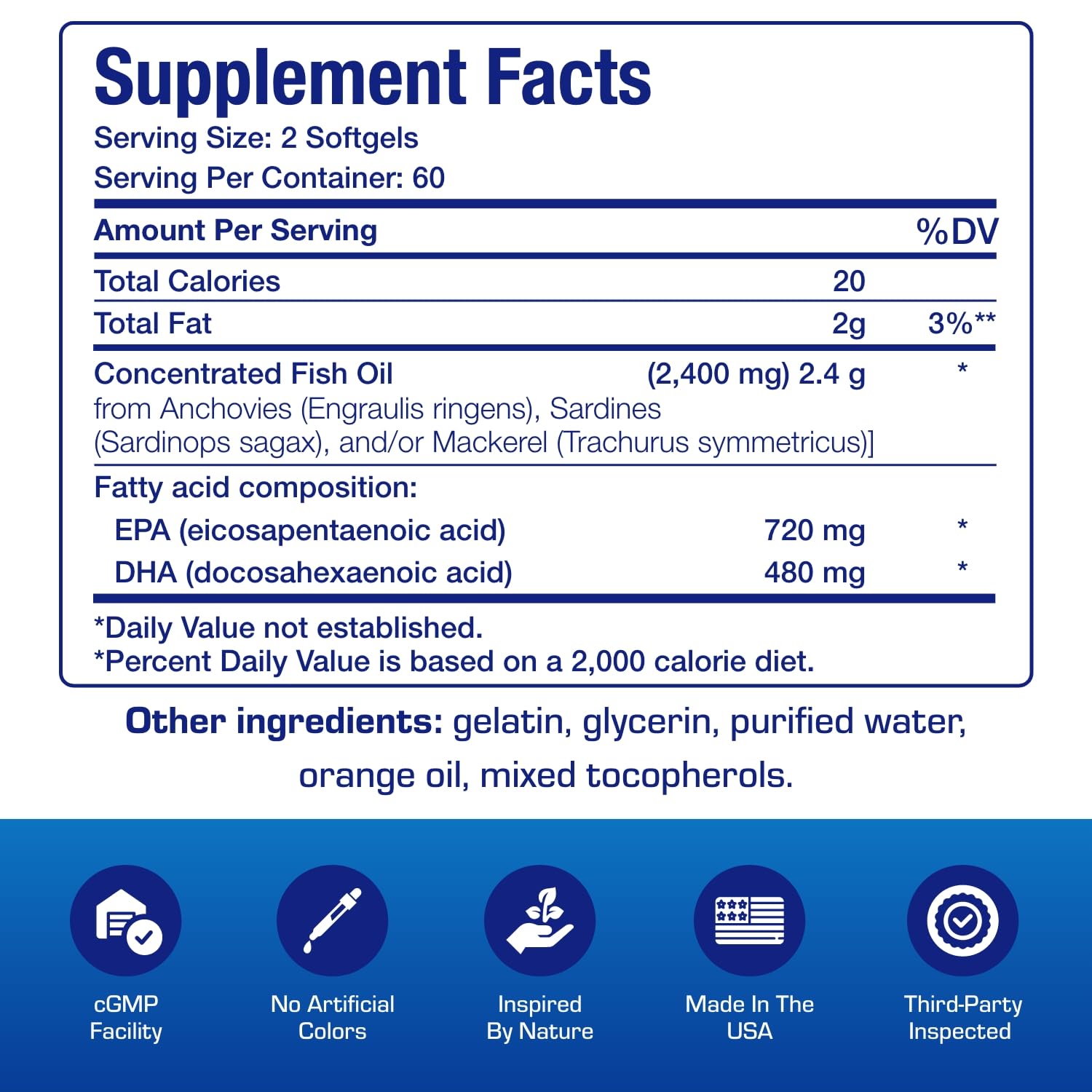 Anabolic Laboratories Omega-3 orange softgels dietary facts emphasize potent omega-3 value.