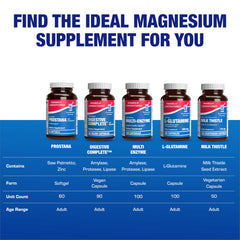 Prostana science icons illustrate the clinical herbal formula.