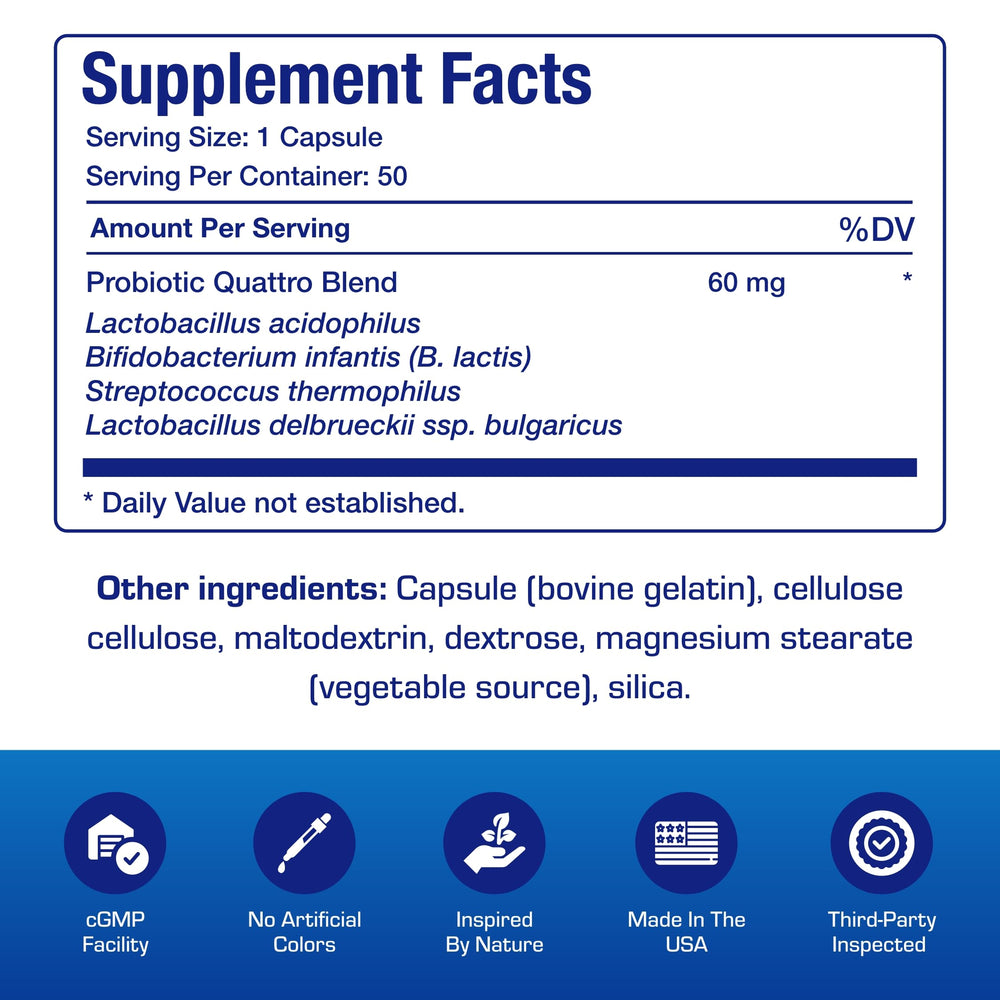 Anabolic Laboratories Quadbiotic digestive health graphic illustrating gut balance