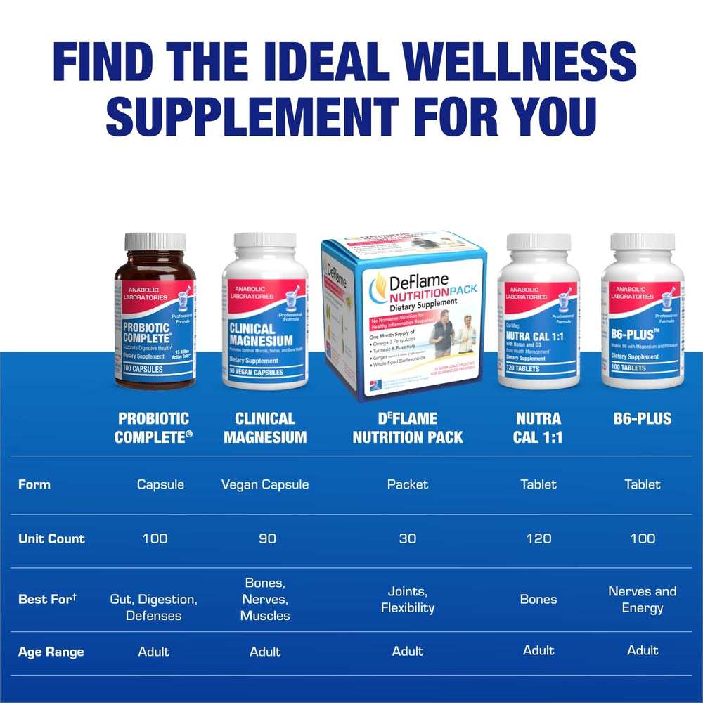 Capsule dosage sticker and cap illustrate simple daily intake.