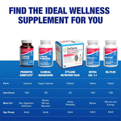 Capsule dosage sticker and cap illustrate simple daily intake.