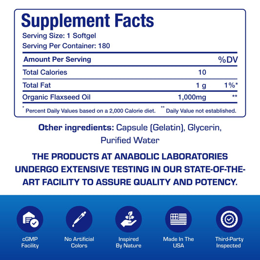 Anabolic Laboratories flaxseed oil softgels close-up for convenient omega delivery.