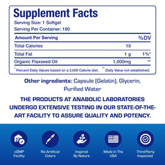 Anabolic Laboratories flaxseed oil softgels close-up for convenient omega delivery.