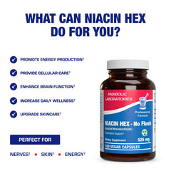 Anabolic Laboratories vegan bottle spotlights non-GMO formula and ethical sourcing.