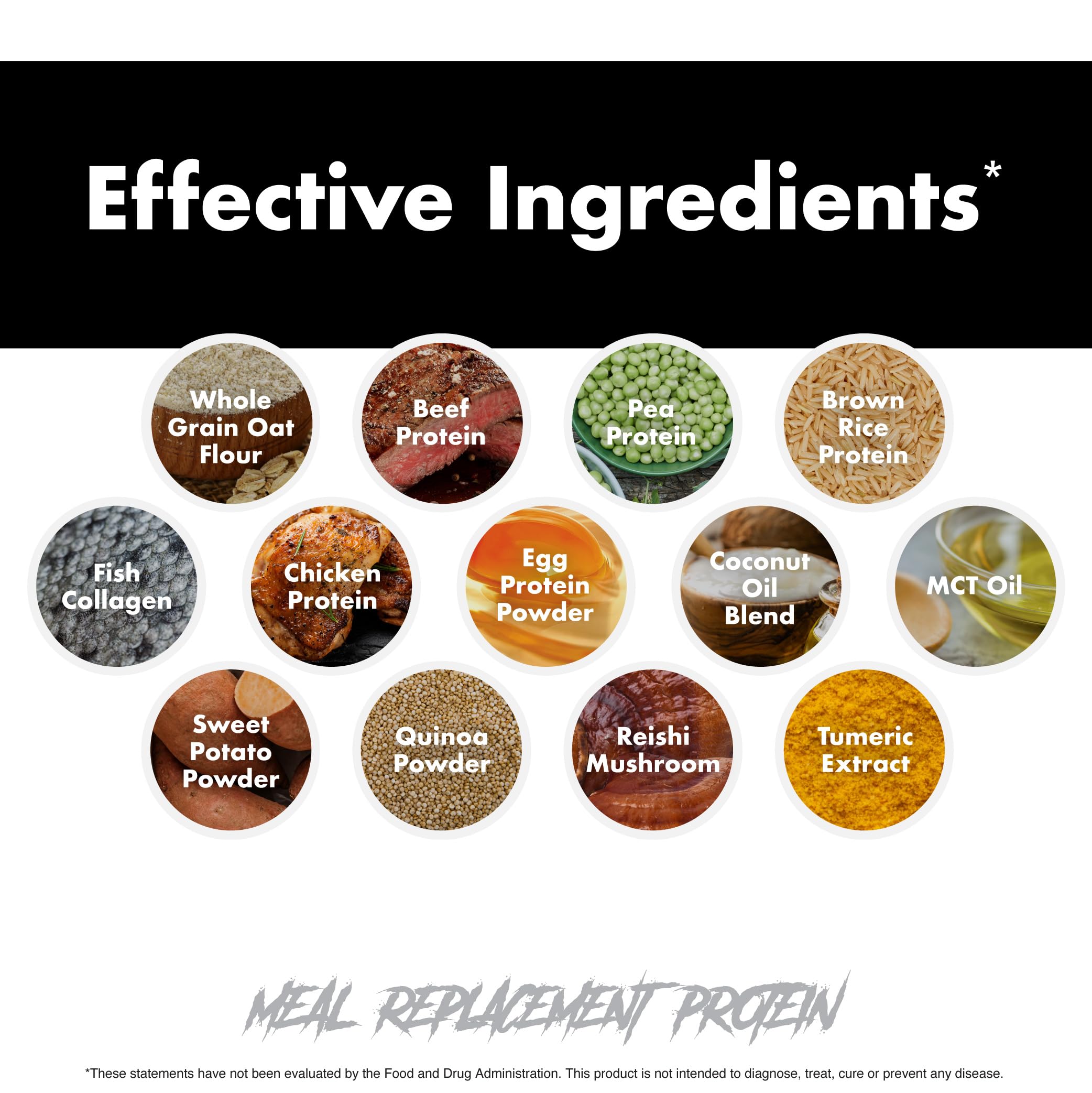 Anabolic Warfare Meal Replacement Protein chocolate coconut oil supports steady energy.
