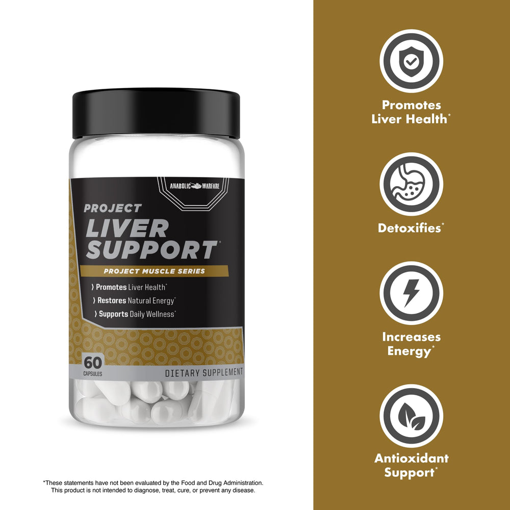 Anabolic Warfare Project Liver Support with dandelion root imagery suggests detox-friendly benefits