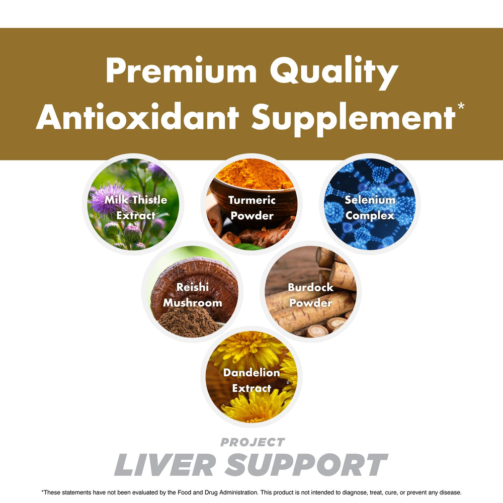 Anabolic Warfare Project Liver Support featuring turmeric hints at powerful antioxidant action