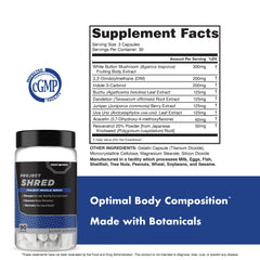 Anabolic Warfare Project Shred packaging display shows the botanical formula.