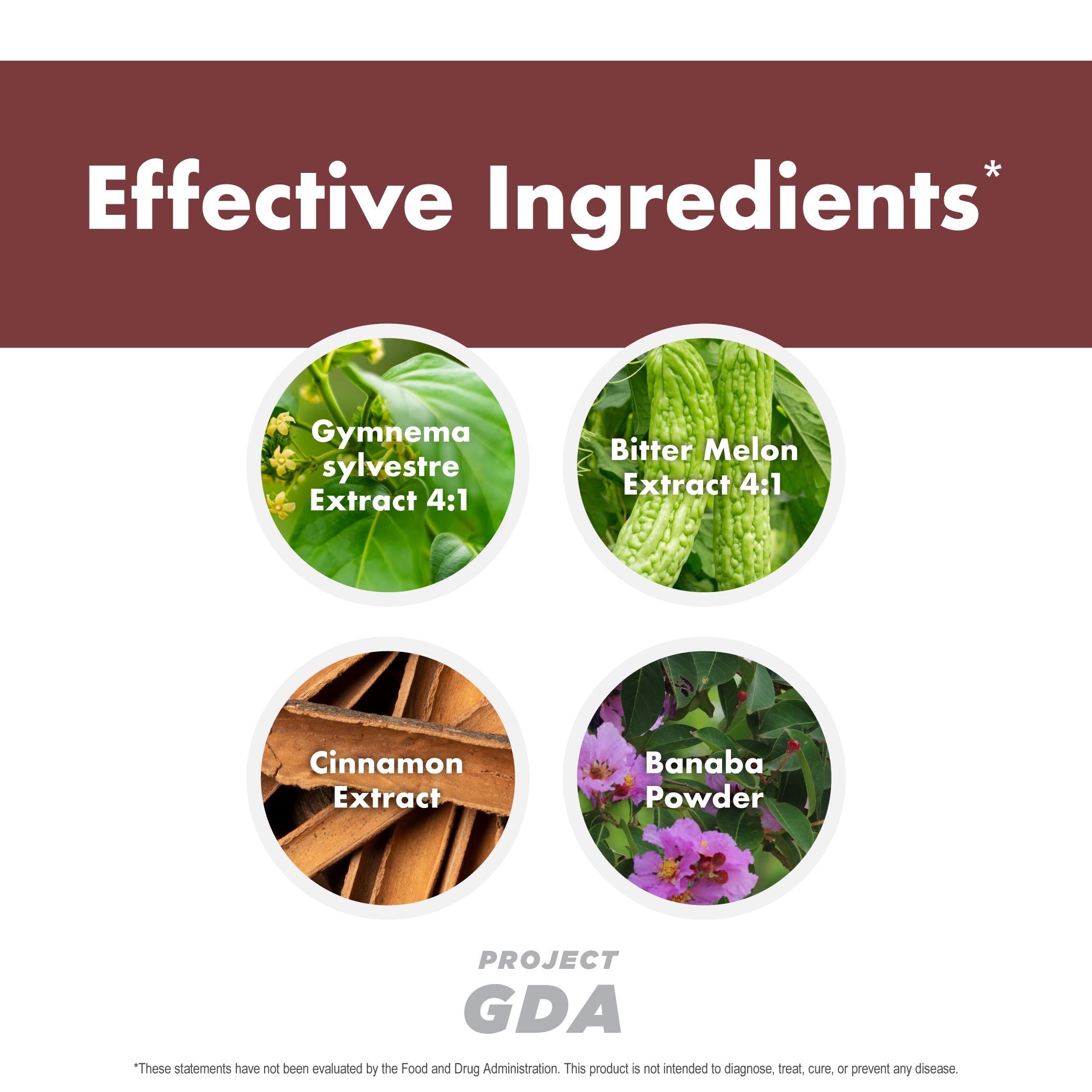 Anabolic Warfare Project GDA weight management label communicates adaptable dieting support.