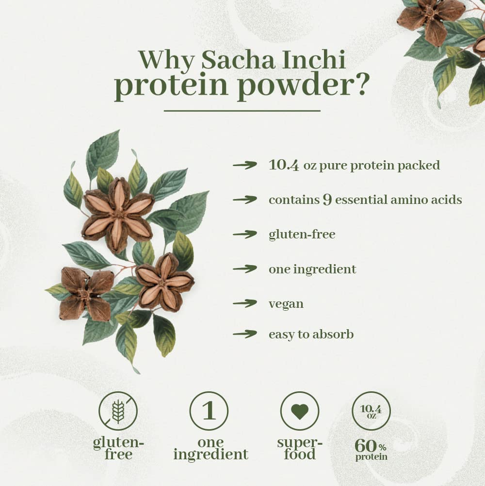 Pouring ANCESTRAL ORGANICS Sacha Inchi protein powder into a smoothie.