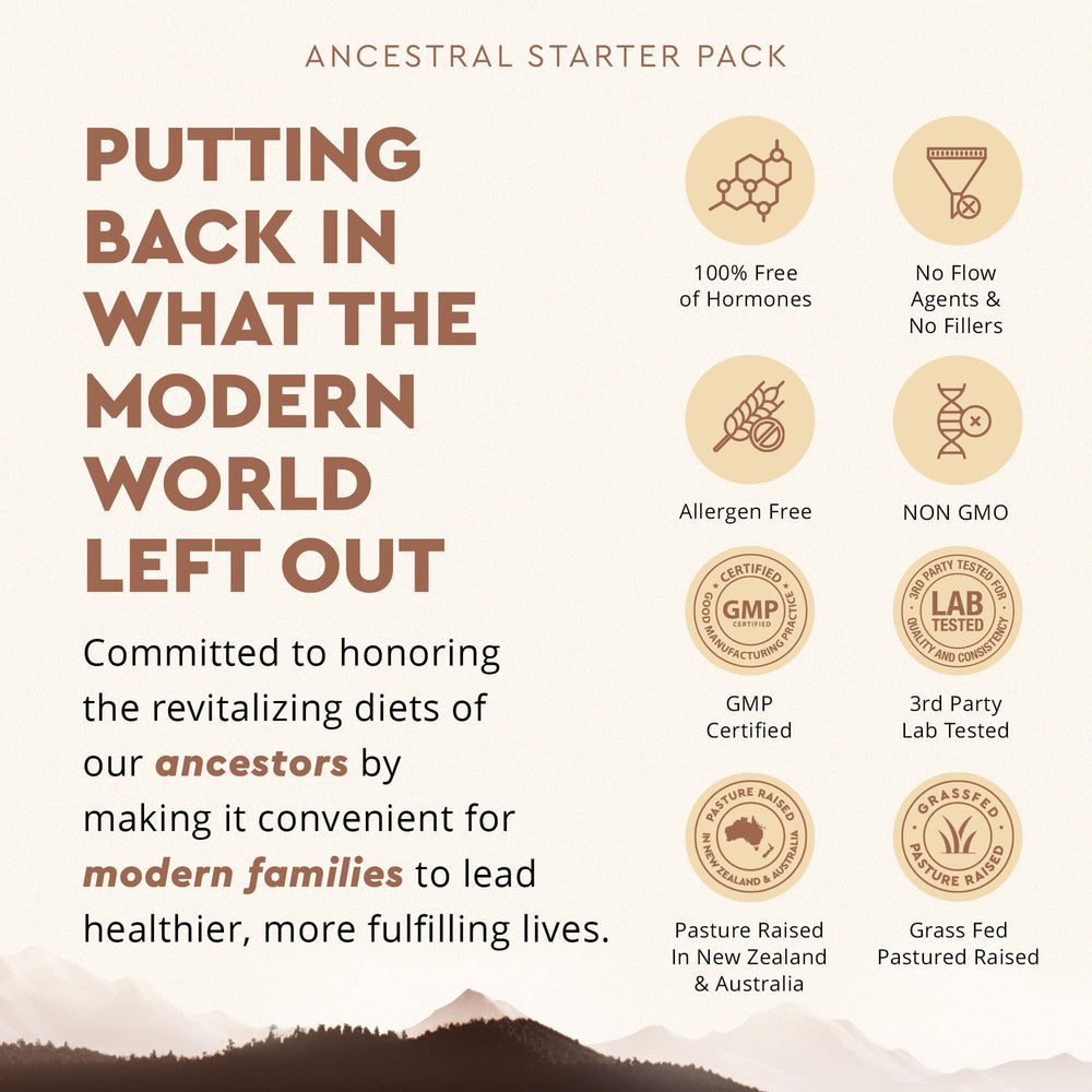 Ancestral Supplements purity seal emphasizes third-party verification for trusted ingredients.