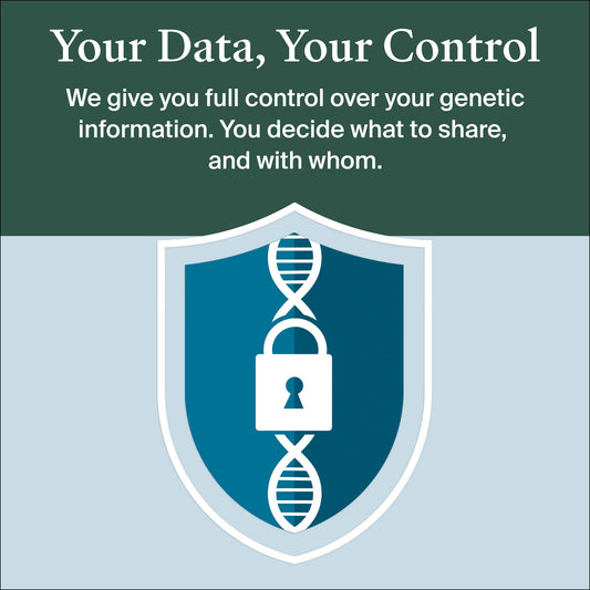 AncestryDNA activation online to begin your ancestry exploration