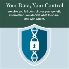 AncestryDNA activation online to begin your ancestry exploration