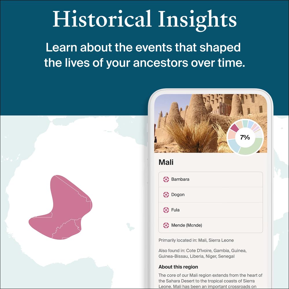 AncestryDNA origin map visualizes global roots and ethnicity estimates