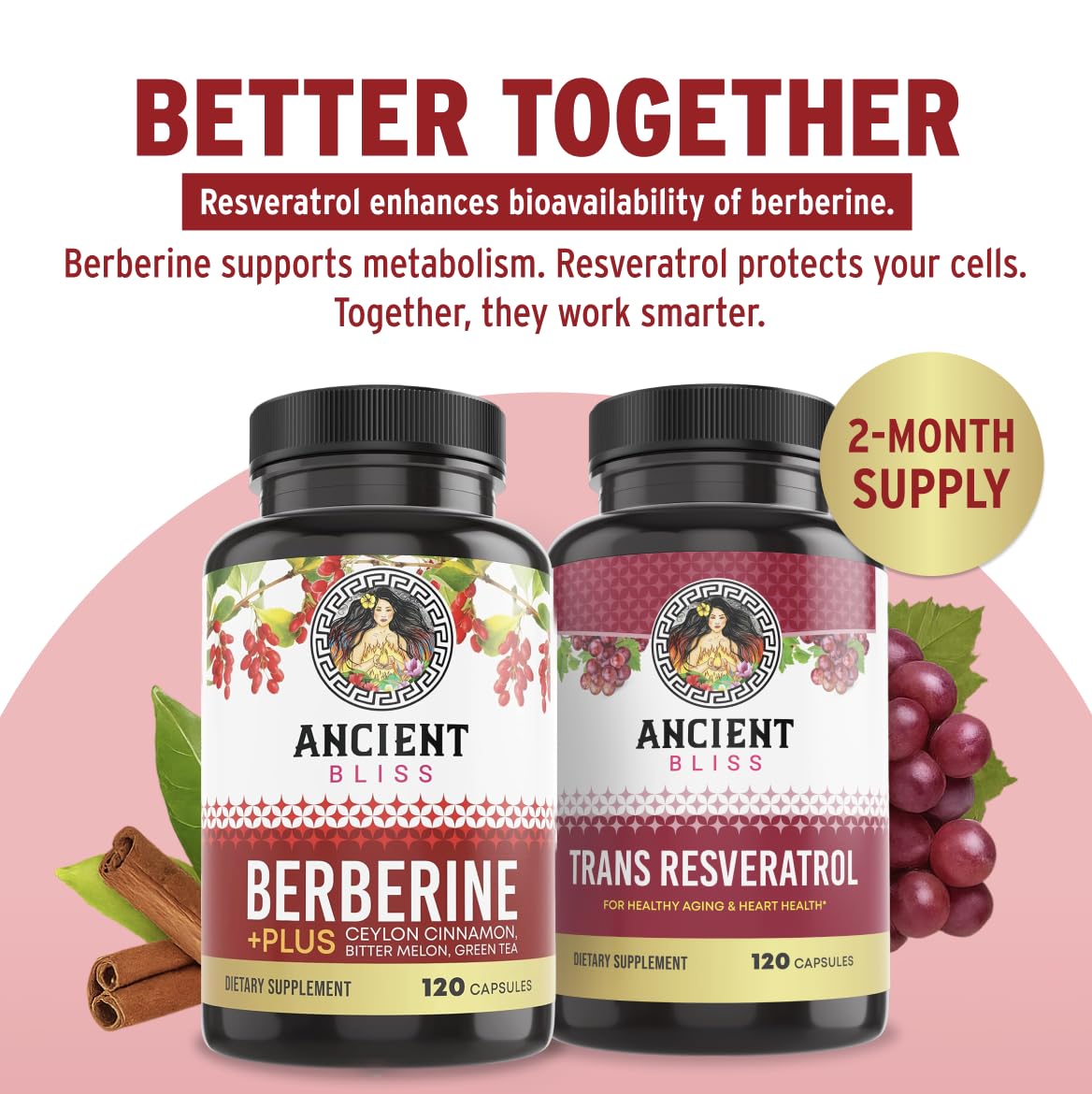 Ancient Bliss Resveratrol hawthorn berry botanical feature.
