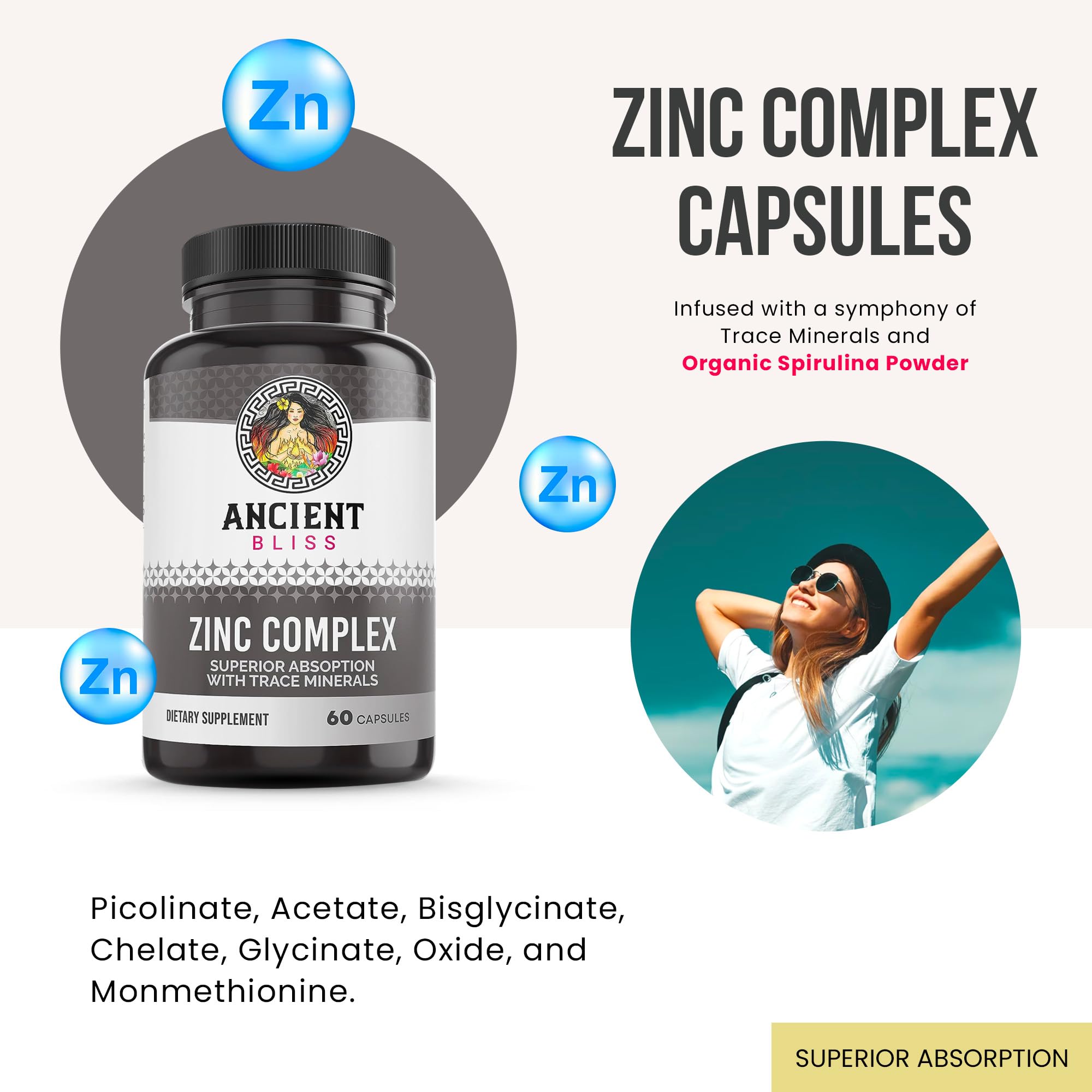Ancient Bliss Zinc Complex capsules close-up, highlighting absorption-focused formula.