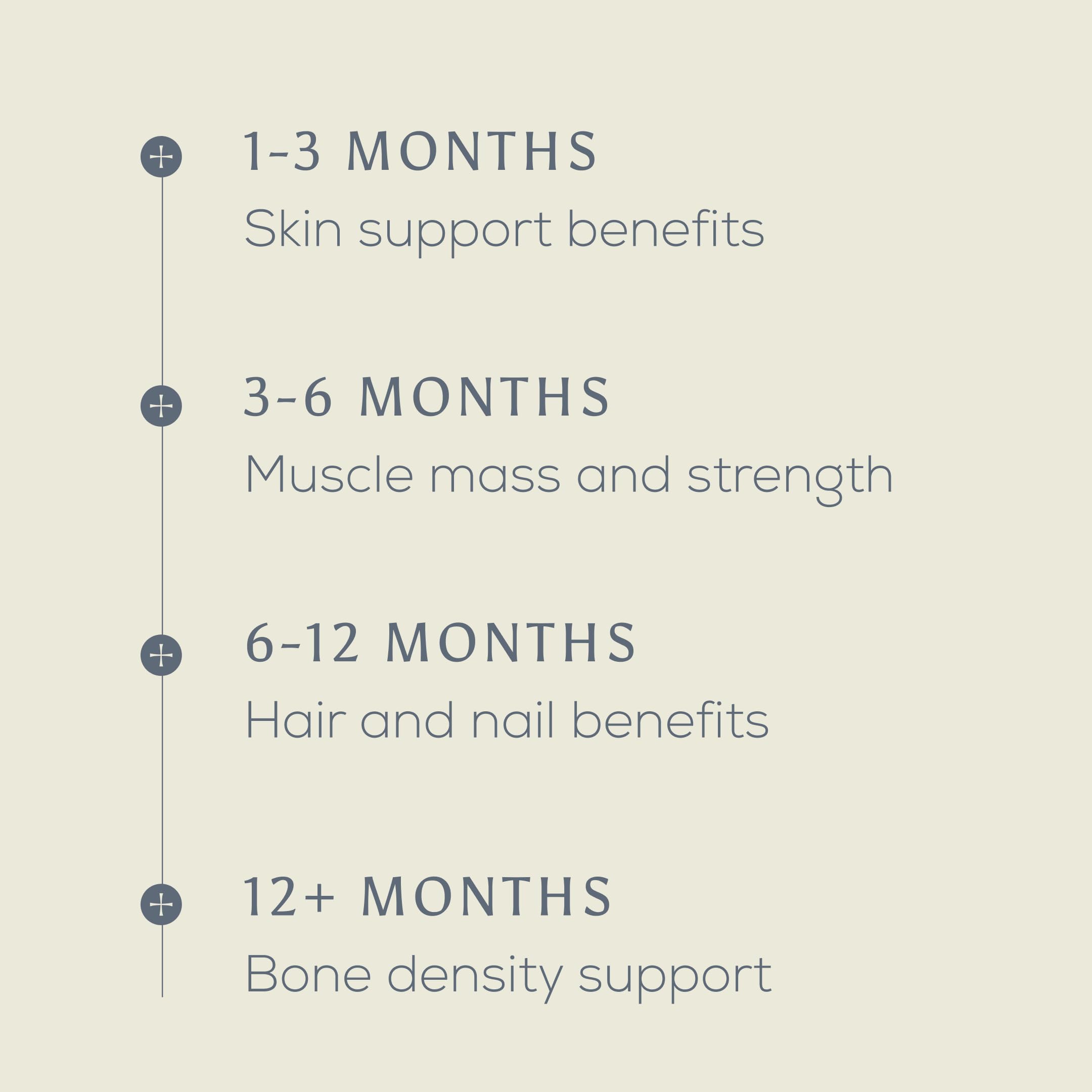 Ancient + Brave Wild Marine Collagen label emphasizes a clean, single-ingredient product.