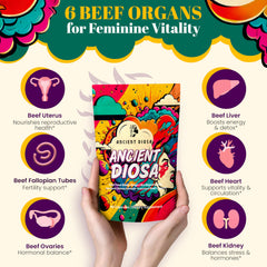ANCIENT DIOSA capsule close-up emphasizes grass-fed ingredients and nutrient density.