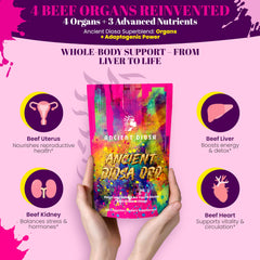 Ancient Diosa grass-fed kidney capsules closeup showcasing nutrient-dense organ blend