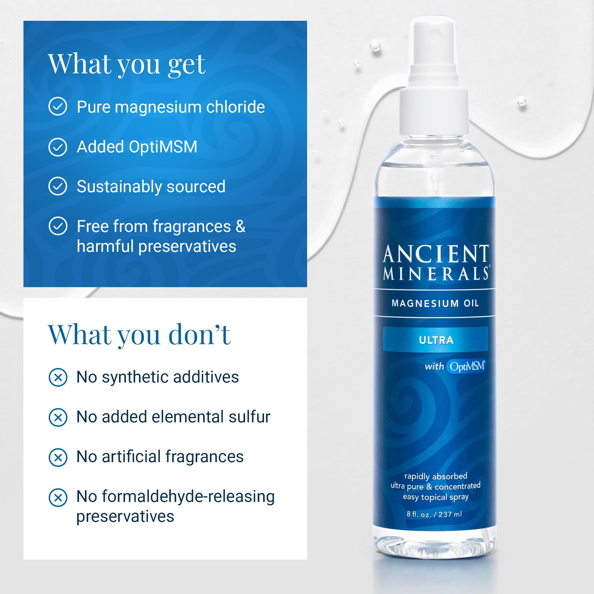 Ancient Minerals OptiMSM icon representing added MSM for skin care