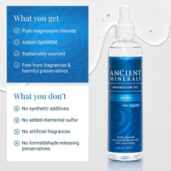 Ancient Minerals OptiMSM icon representing added MSM for skin care