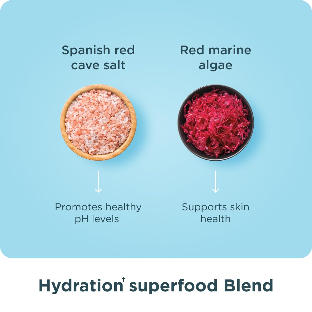 Ancient Nutrition Advanced Multi Collagen Hydrate drink close-up emphasizing hydration benefits.