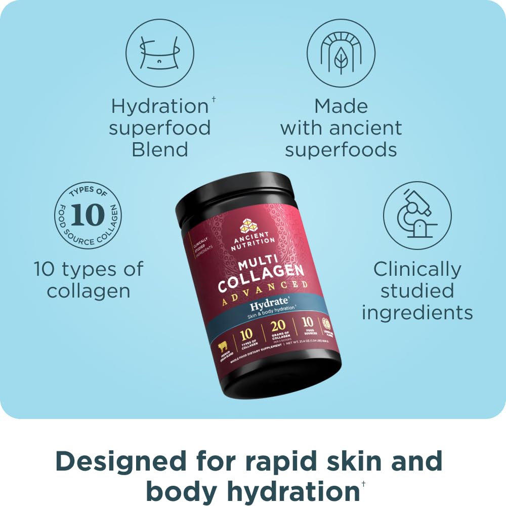 Ancient Nutrition Advanced Multi Collagen Hydrate pour over glass highlights easy mixing.