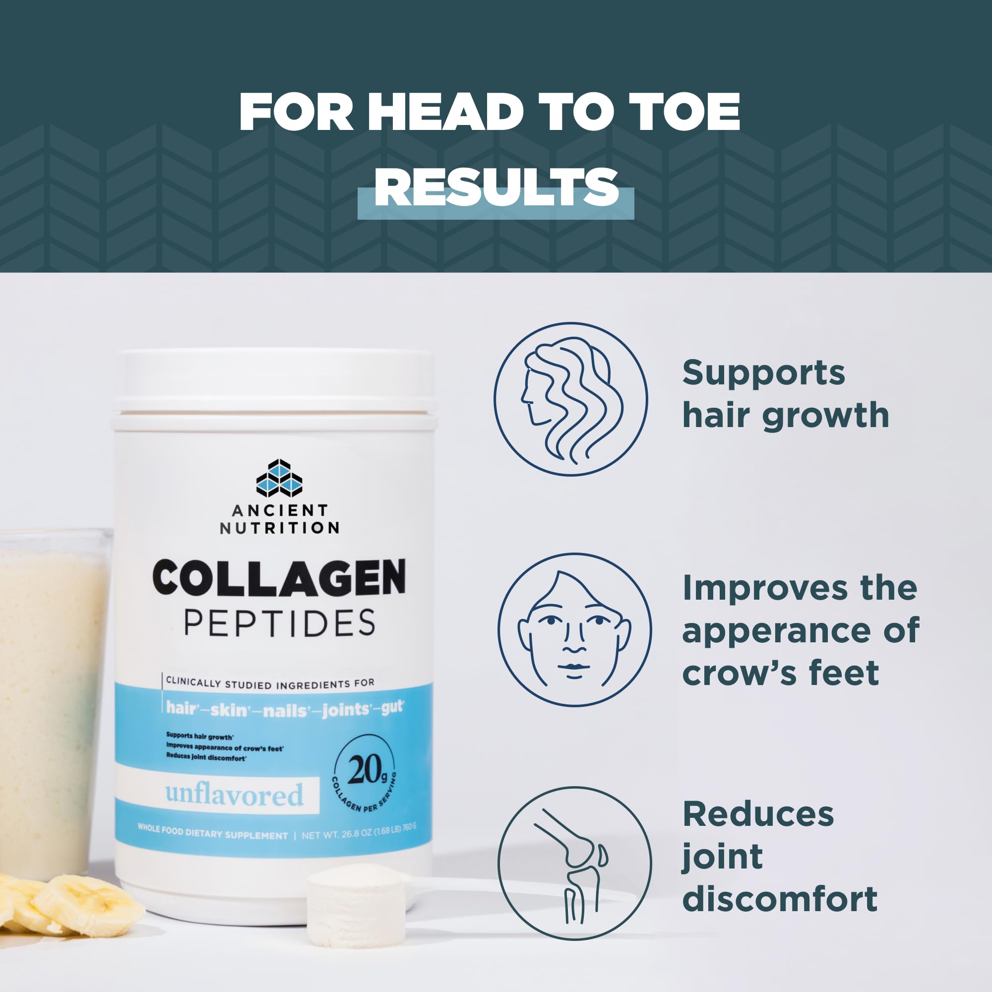 Ancient Nutrition Collagen Peptides label closeup emphasizes purity and quality.