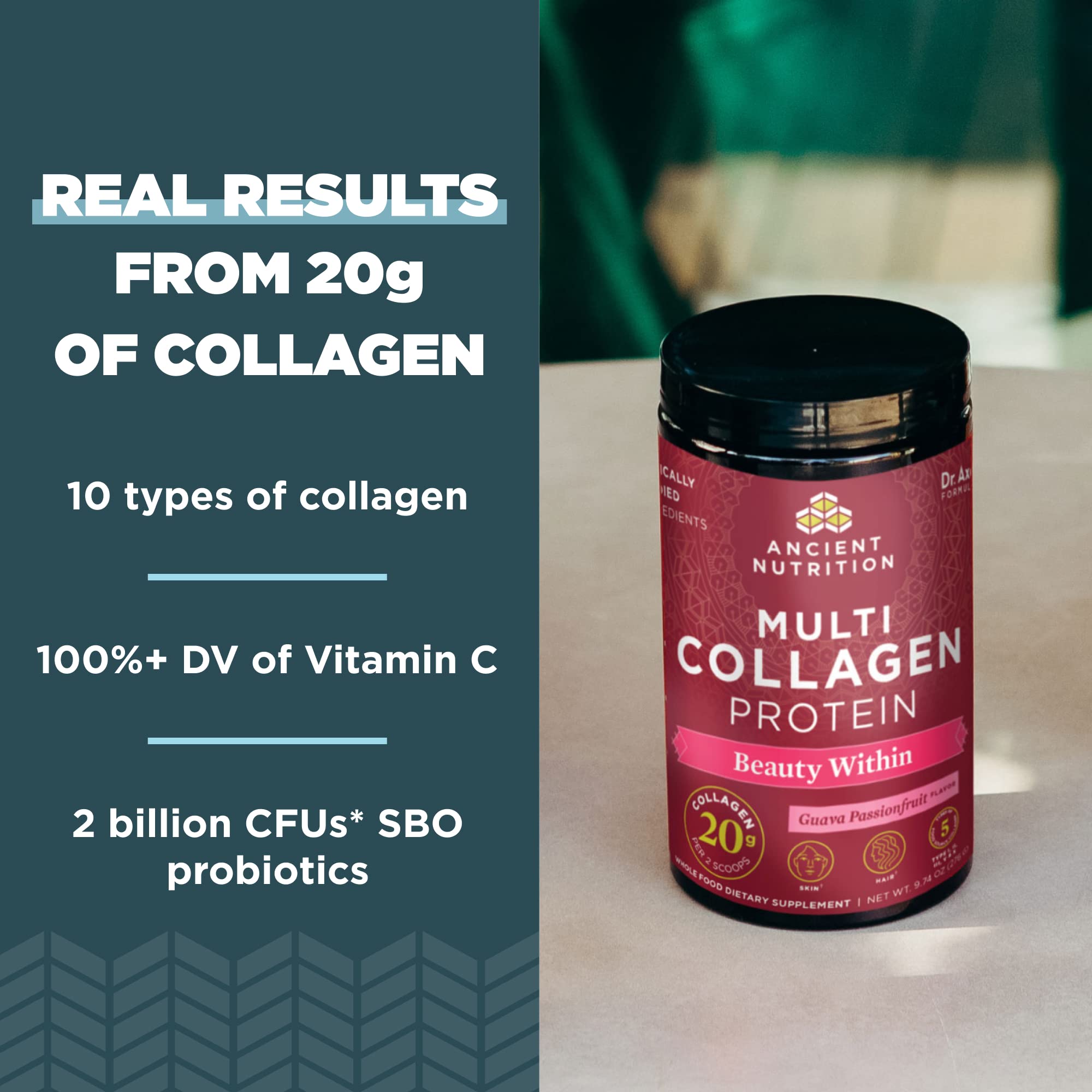 Ancient Nutrition graphic of five collagen types I, II, III, V, X from multiple sources