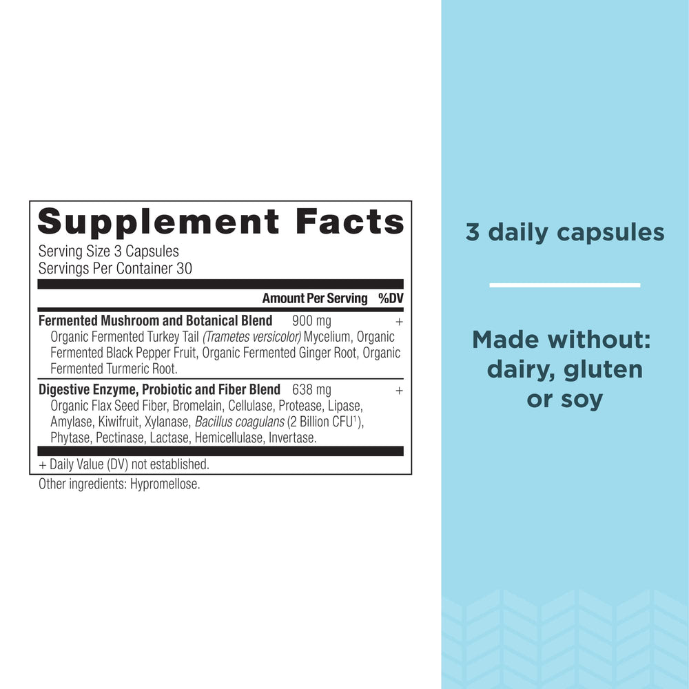 Ancient Nutrition Digestive Enzymes bottle back label showing ingredients for digestion