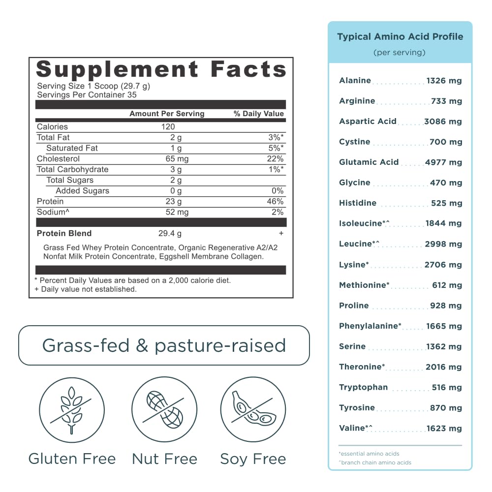 Ancient Nutrition eggshell membrane collagen close-up highlighting joint support ingredient.