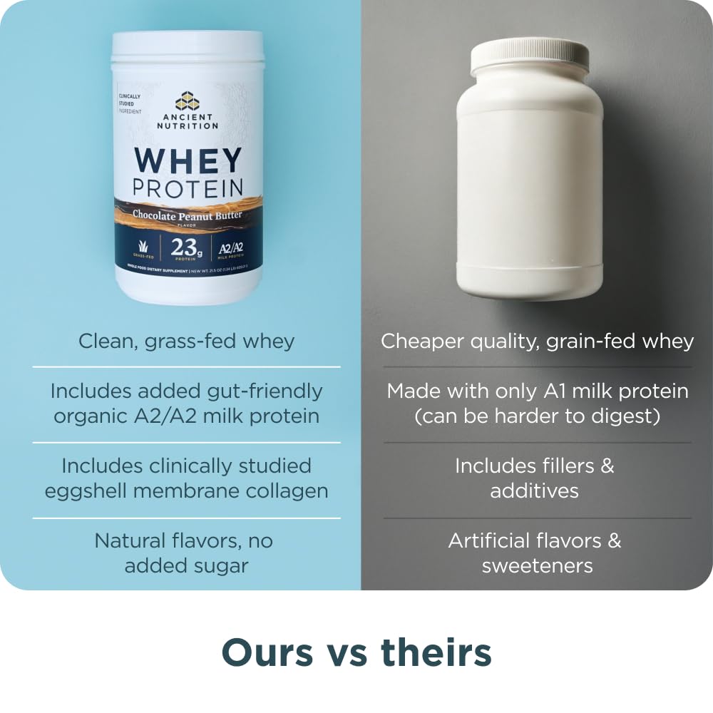 Ancient Nutrition three flavors, including chocolate peanut butter.
