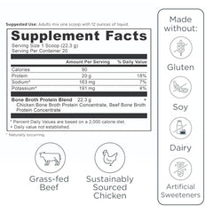 Ancient Nutrition glucosamine-chondroitin-hyaluronic-acid panel features key ingredients
