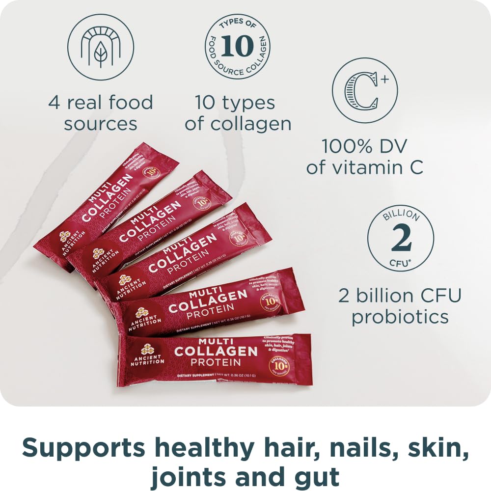 Ancient Nutrition grass-fed, pasture-raised collagen sources from US farms