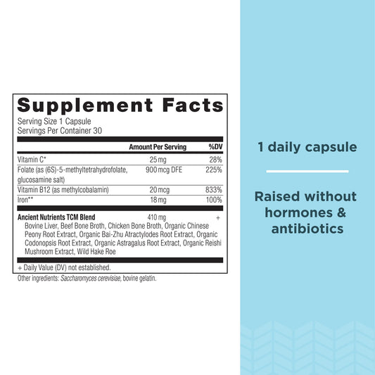 Ancient Nutrition Iron capsules closeup highlights easy-to-swallow daily use.
