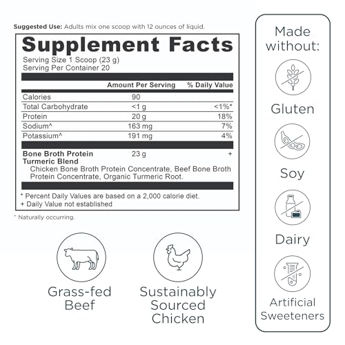 Keto and paleo-friendly badge signals dietary compatibility for meals.