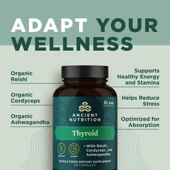 Ancient Nutrition thyroid support gluten free keto paleo compatibility label
