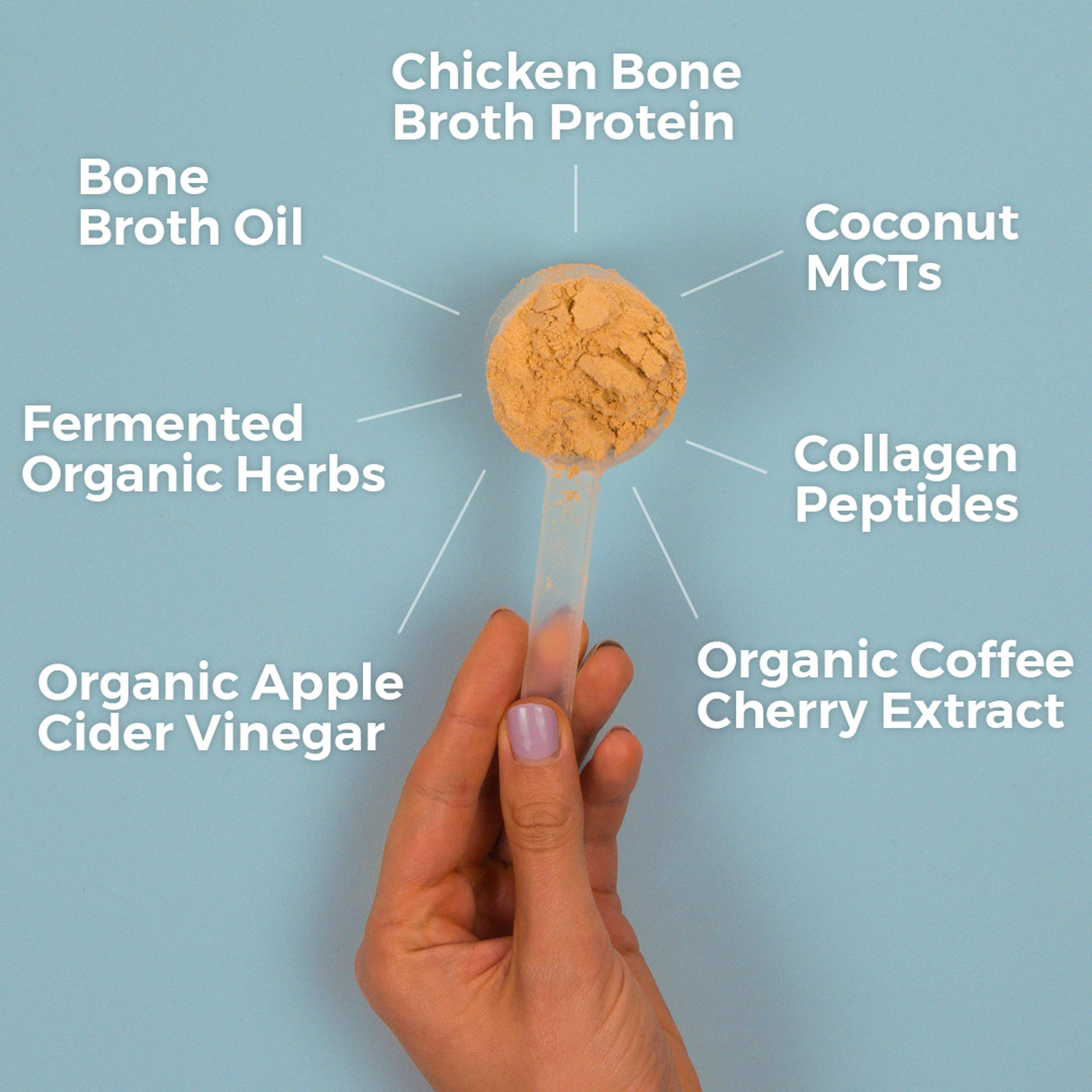KetoPROTEIN keto-friendly option for busy days