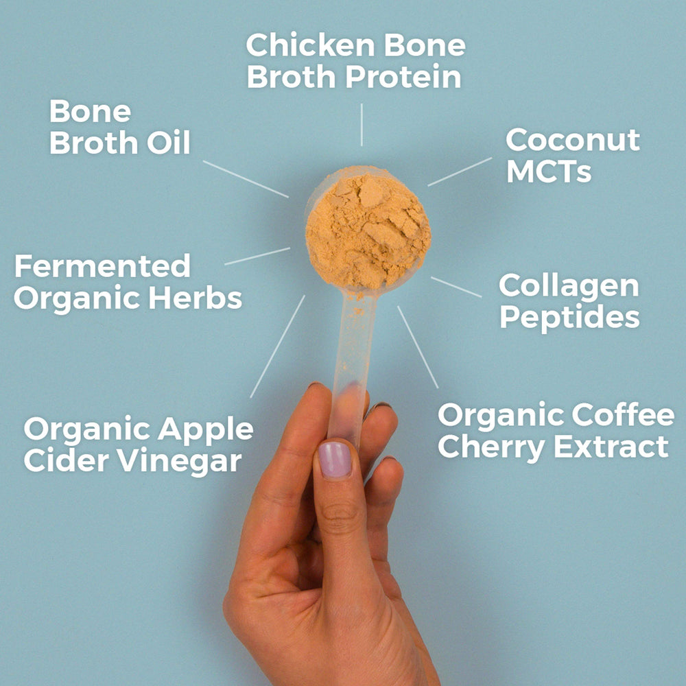 KetoPROTEIN keto-friendly option for busy days