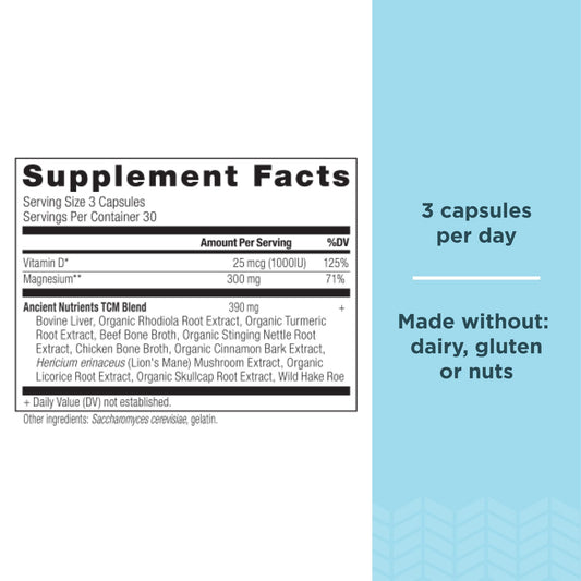 Ancient Nutrition magnesium capsules closeup highlighting convenient daily supplementation.