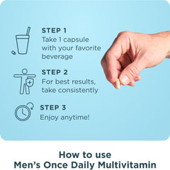 Ancient Nutrition Men Multivitamin on shelf signals simple daily integration.