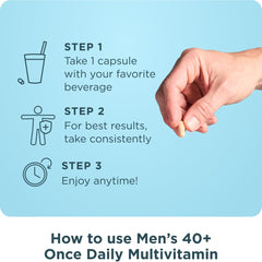 Ancient Nutrition Men 40+ made in USA packaging.
