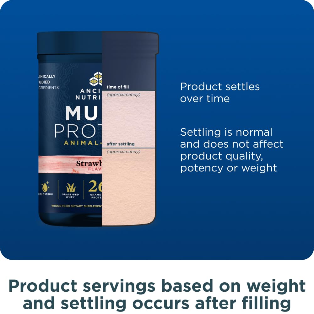 Ancient Nutrition Multi Protein Animal probiotics image emphasizes digestion-friendly blend.