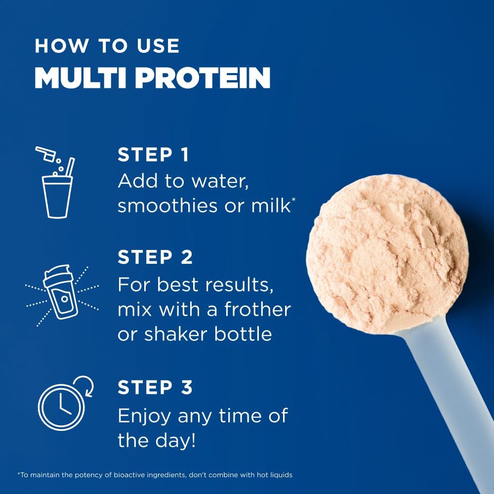 Ancient Nutrition Multi Protein Animal whey and dairy sources demonstrate complete protein.